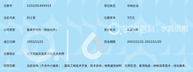 北京明世樂信息咨詢中心 專業服務,助力成長——專訪匯慶